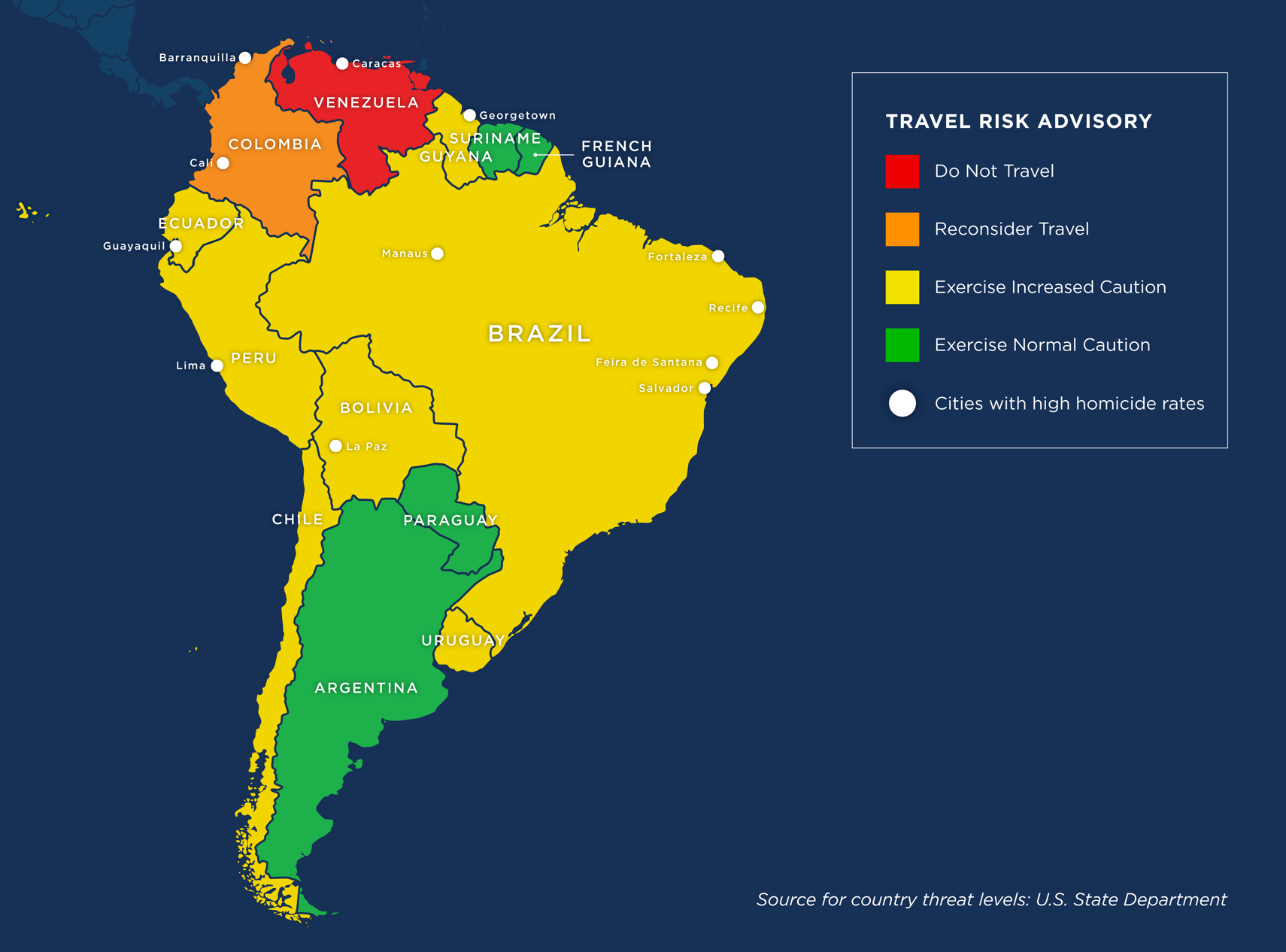 Which South American Countries Are Safe
